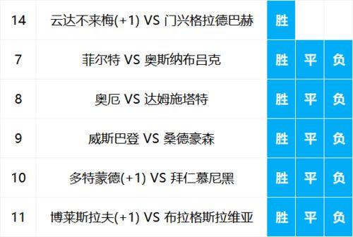 今日北单比赛爆料,今日焦点战爆料，精彩对决一触即发  第3张